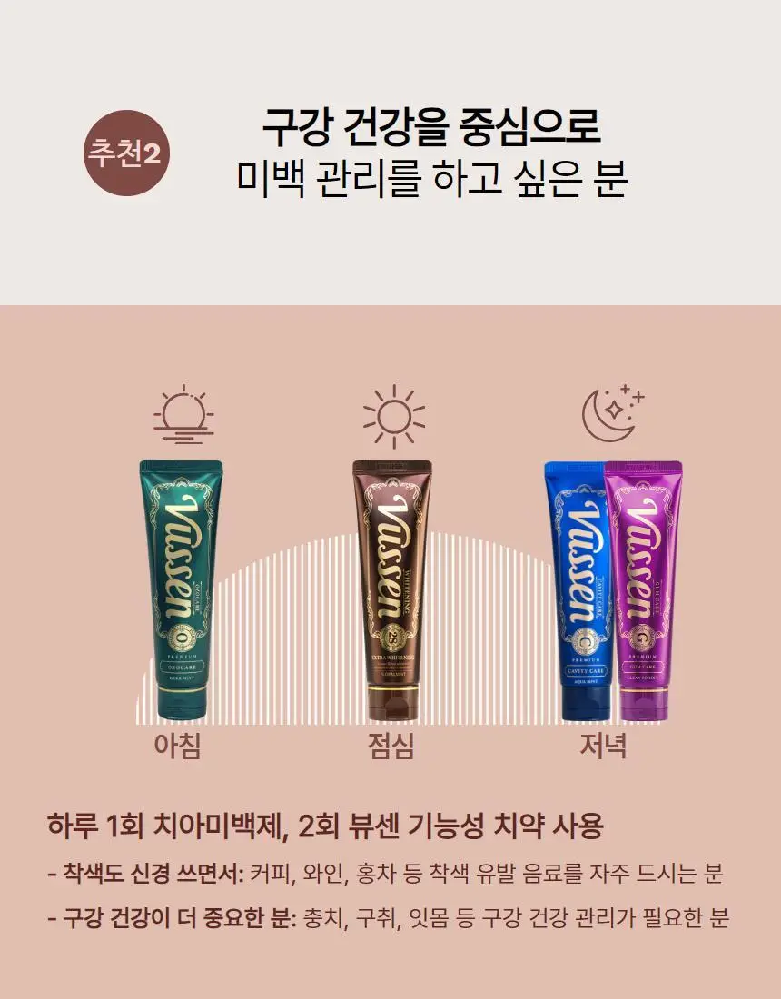 [집중 미백케어] 뷰센28 치아미백제 80g 기획팩 (+미니 20g 증정)/단품 상세페이지 28